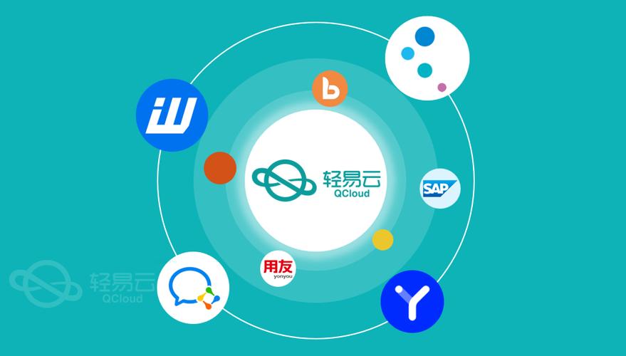 信息系统集成 从孤岛到森林的数字化桥梁