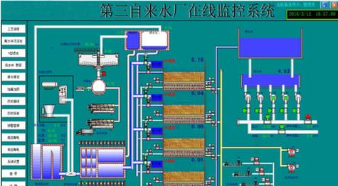 自动化控制 plc控制系统集成商【北京天佑恒达工控科技】