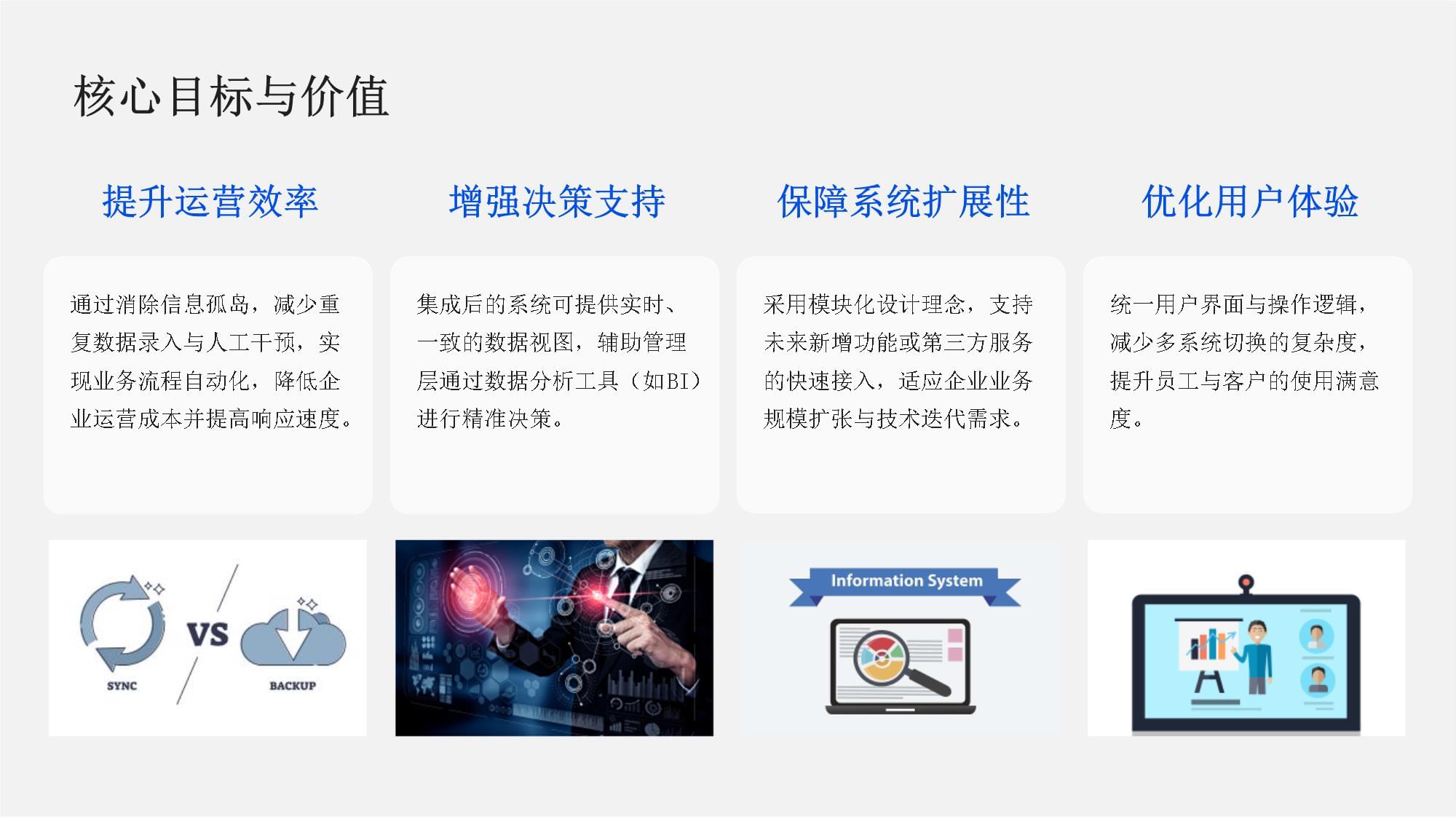 信息系统集成技术讲解